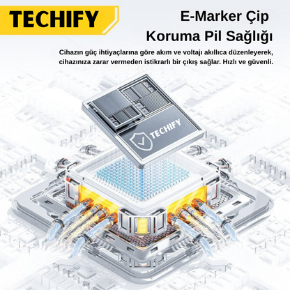2in1 Type-C Hızlı Şarj Kablosu
