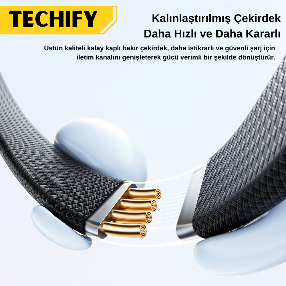 2in1 Type-C Hızlı Şarj Kablosu